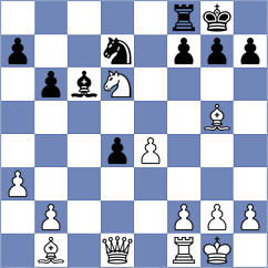 Gonzalez Loaiza - Villon Rodriguez (Chess.com INT, 2020)