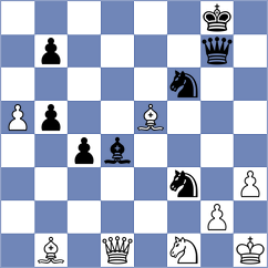 Uddin - Mago Perez (chess.com INT, 2023)