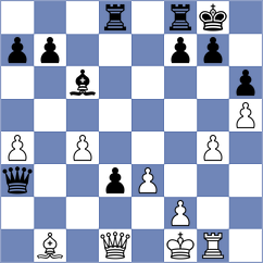 Kodithuwakku - Pert (chess.com INT, 2024)