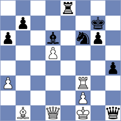 Rego - Volkov (chess.com INT, 2024)