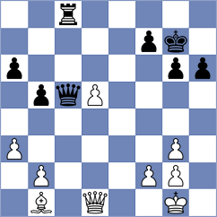 Buscar - Oleksiyenko (chess.com INT, 2025)