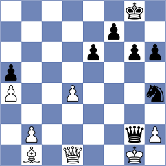 Horak - Kaidanov (chess.com INT, 2022)