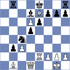 Copeland - Do Carmo (chess.com INT, 2024)