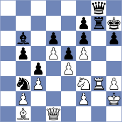 Winkels - Fuentes (chess.com INT, 2025)