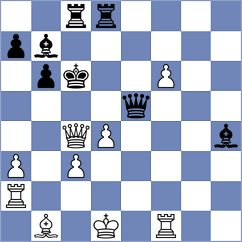Ocampos - Tarnowska (chess.com INT, 2025)