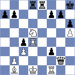 Liu - Akhmedov (chess.com INT, 2025)