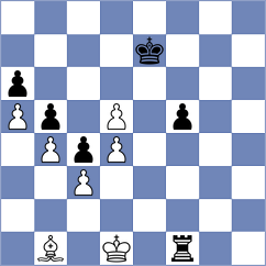 Starkov - Nuritdinov (St Petersburg, 2019)