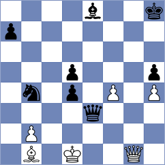 Lujan - Cuenca Jimenez (Panama City PAN, 2023)