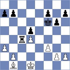 Cabezas Gallego - Ruiz Martinez (Mondragon, 2006)