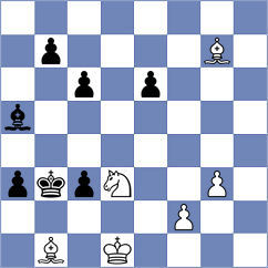 Gordon - Ludwiczak (Europe Echecs INT, 2020)