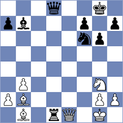 Adol - Kosteniuk (Chess.com INT, 2017)