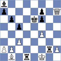 Carlsen - Di Cerbo (Herceg Novi, 2006)