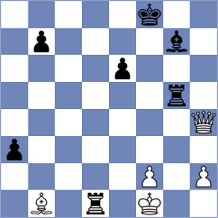 Loebler - Rose (chess.com INT, 2023)