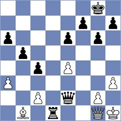 Shabani - Amiri (Chess.com INT, 2021)