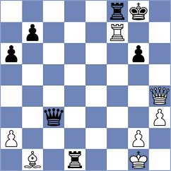 Quirke - Sobek (chess.com INT, 2025)