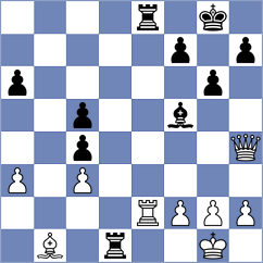 Szpar - Andreikin (chess.com INT, 2021)