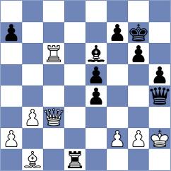 De Souza - Gavrilin (chess.com INT, 2024)