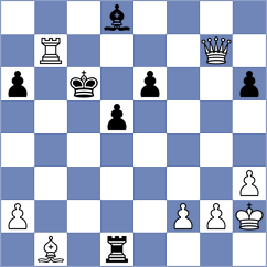 Nimit Sharma - Panchoe (lichess.org INT, 2022)