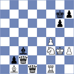 Gutierrez Olivares - Guleryuz (chess.com INT, 2025)