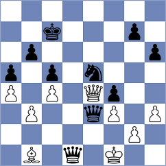 Burmakin - Harsh (chess.com INT, 2025)