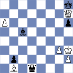 Shapiro - Shamsi (chess.com INT, 2024)