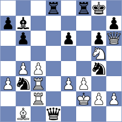 Rathbone Jones - Fernandez (Chess.com INT, 2020)