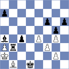 Bujisho - Haque (Chess.com INT, 2020)