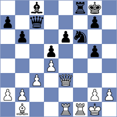 Skobe - Ribicic (Chess.com INT, 2021)
