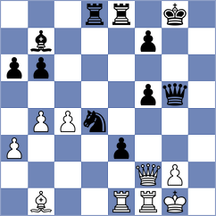 Veiga - Toktomushev (chess.com INT, 2025)