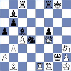 De Sousa - Daurimbetov (chess.com INT, 2024)