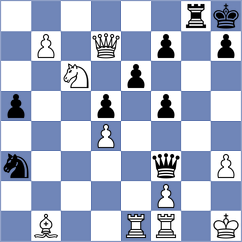 Zallio - Swara Lakshmi S Nair (chess.com INT, 2025)