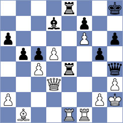 Hayrapetyan - Grachev (Moscow, 2020)