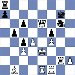 Yudin - Podchufarov (Tula, 2000)