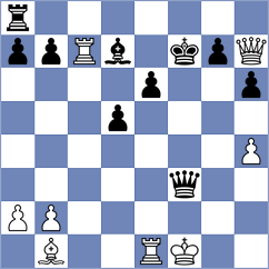 Lopez Raygoza - Fernandez (Mexico City MEX, 2025)