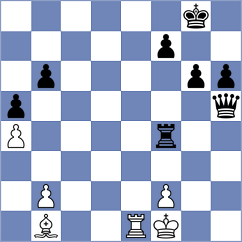Fuhrmann - Omariev (chess.com INT, 2025)