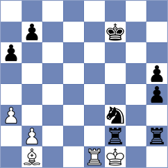 Tejaswini G - Nathan (chess.com INT, 2025)