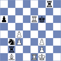 Gongora Montes - Gomes (Chess.com INT, 2020)
