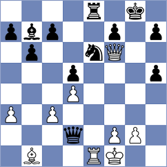 Rose - Ferrara (chess.com INT, 2025)