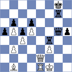 Hauptmann - Rosen (Les Dicqs, 2002)