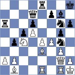 Syperek - Wiegand (Bochum, 1992)