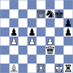 Ashraf - Khodashenas (chess.com INT, 2025)
