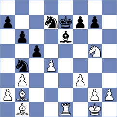 Zhigalko - Rustemov (chess.com INT, 2025)