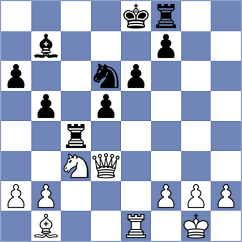 Porozhnyak - Li (chess.com INT, 2025)