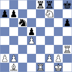 Gelua - Dai (lichess.org INT, 2022)
