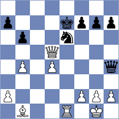 Matt - Jimenez Fernandez (chess.com INT, 2022)