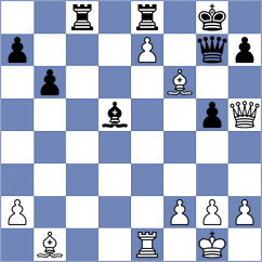 Kislinsky - Askarov (chess.com INT, 2025)