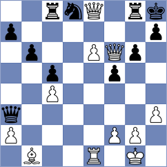 Balaji - Arora (Chess.com INT, 2020)