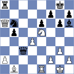 Owezdurdiyeva - Francisco Guecamburu (FIDE Online Arena INT, 2024)