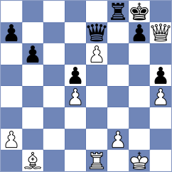 Koshulyan - Sivakumar (chess.com INT, 2024)