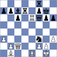 Solomon - Pajcin (chess.com INT, 2025)